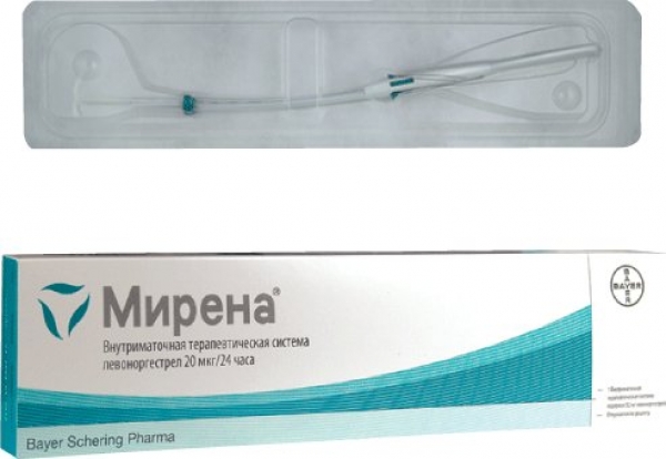Мирена побочные эффекты отзывы