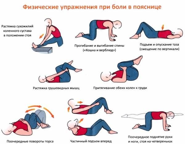 Болит спина что можно сделать в домашних условиях