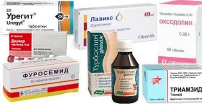 Болит голова при повышенном давлении что делать