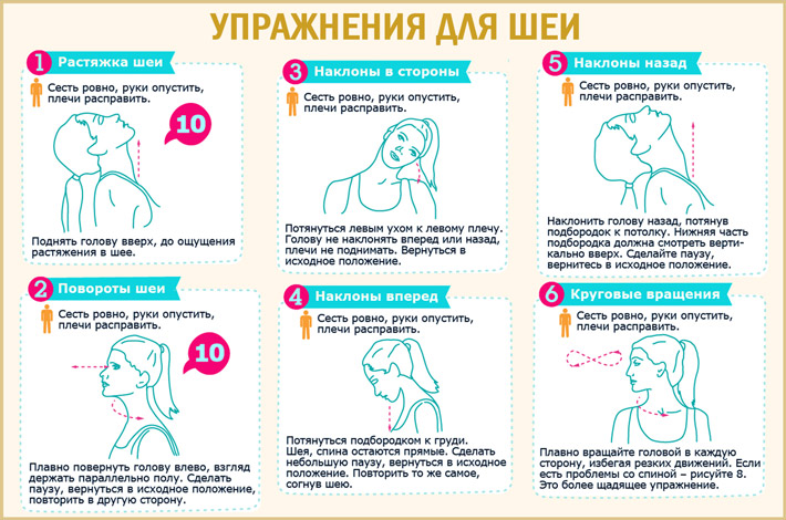 Гимнастика для шеи Упражнения для шеи