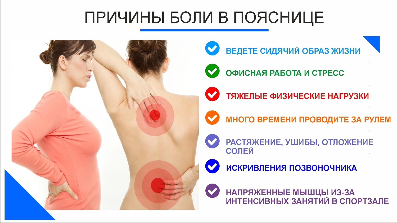 Болит спина чем лечить в домашних